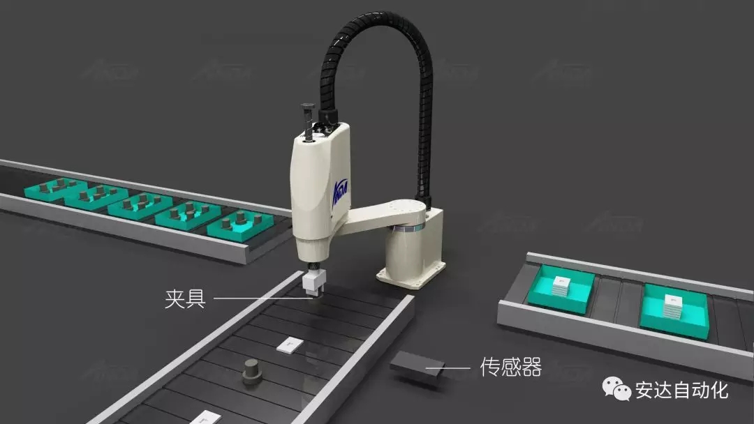 新品發(fā)布會 | 安達發(fā)布多款機械手，聚焦智能制造產(chǎn)業(yè)