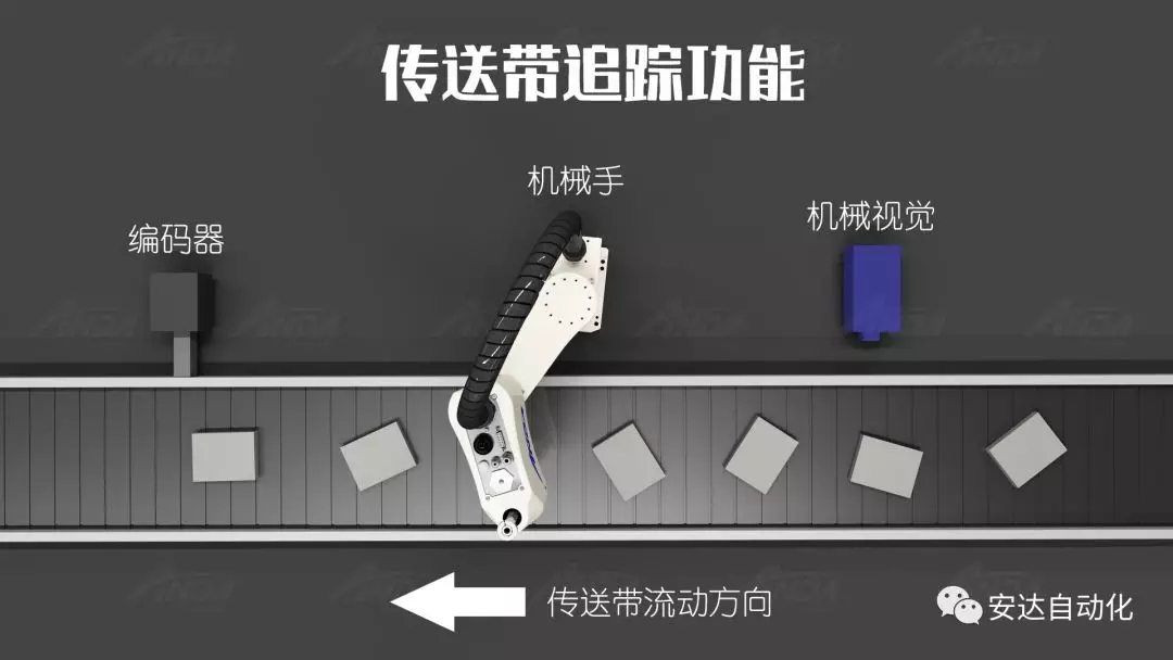 新品發(fā)布會 | 安達發(fā)布多款機械手，聚焦智能制造產(chǎn)業(yè)