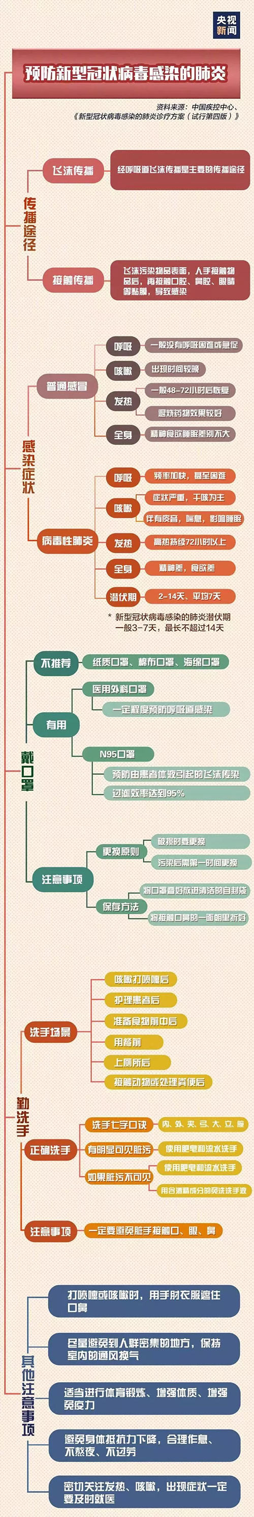安達(dá)自動(dòng)化延遲復(fù)工通知