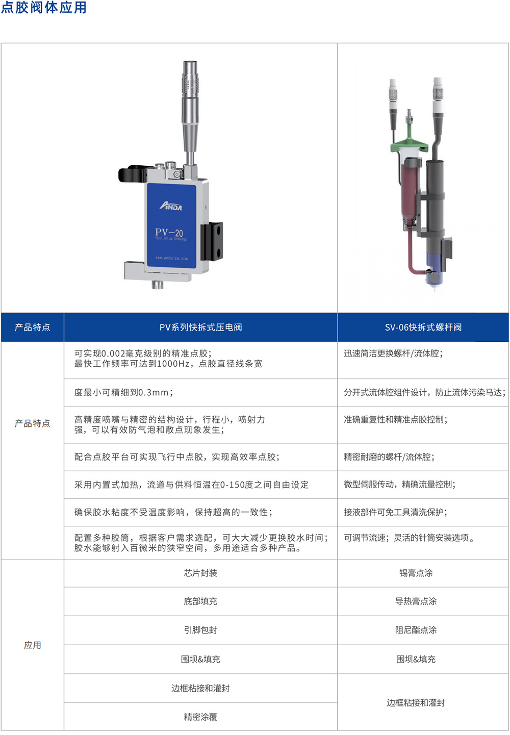 點膠閥體應(yīng)用.jpg